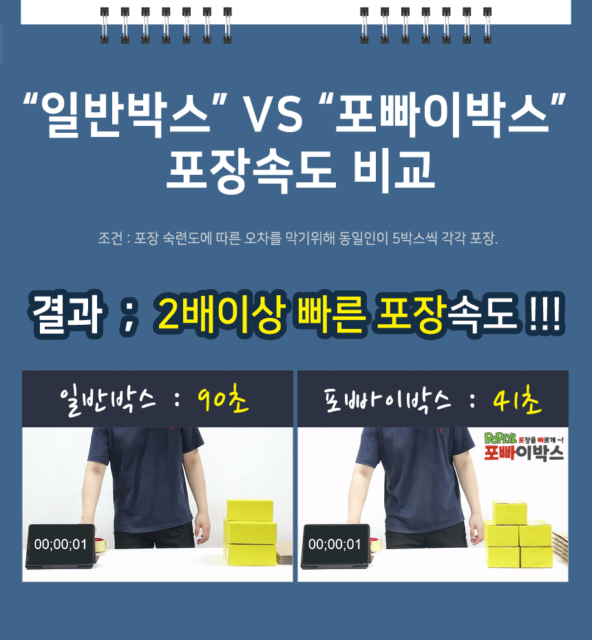 포빠이박스 영상3