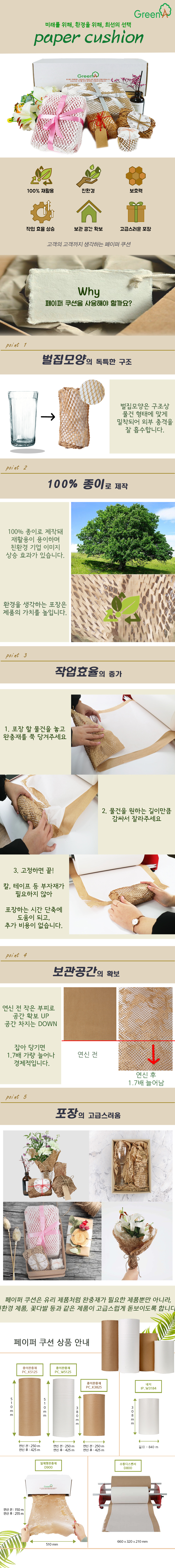제품리스트