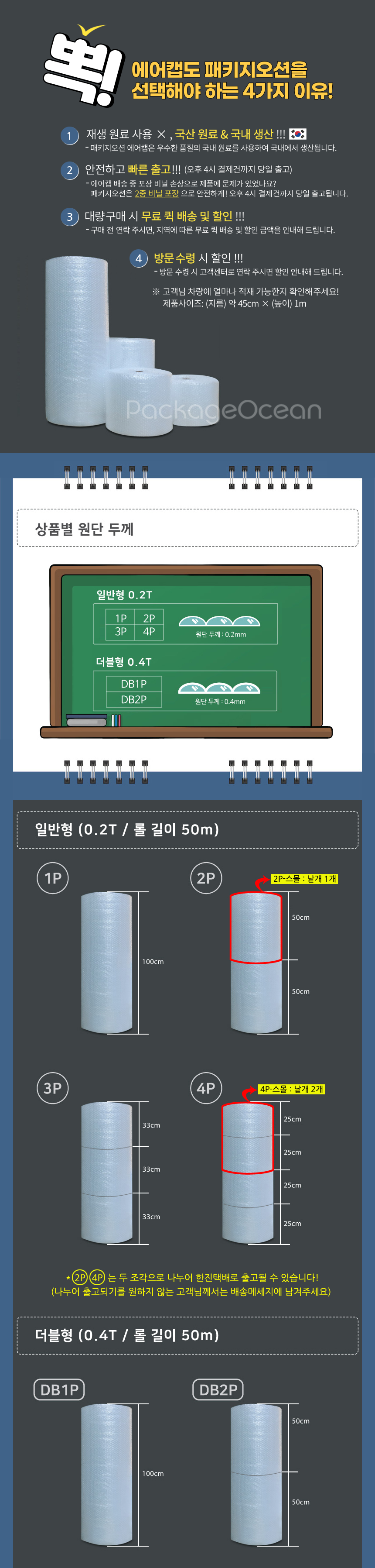 제품리스트