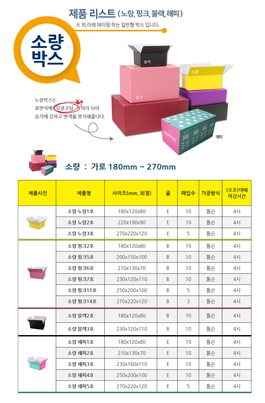 제품리스트