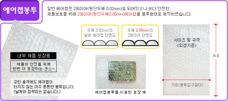 제품리스트